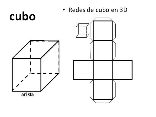 prisma-triangular-3-638.jpg?cb ...