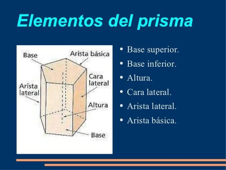 prismacaractersticas-rea-y- ...