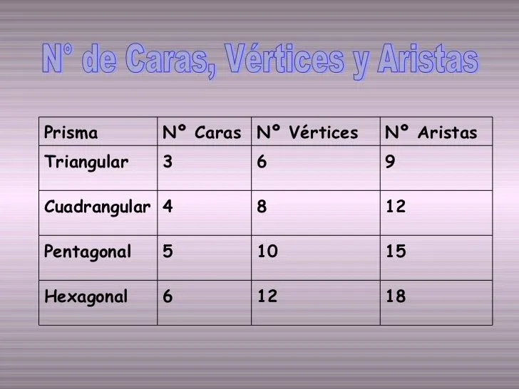 prismas-10-728.jpg?cb=1224087997