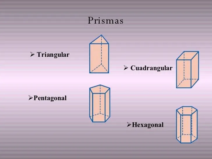 prismas-3-728.jpg?cb=1224087997