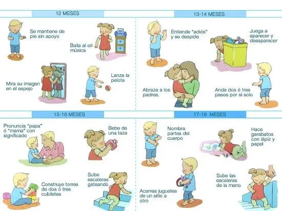 PROBLEMAS DE DESARROLLO EN EL NIÑO: PROBLEMAS EN EL DESARROLLO MOTOR