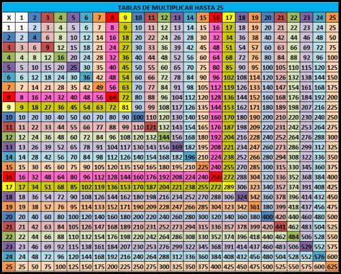 PROBLEMAS DE MATEMÁTICAS RESUELTOS : rarezas matematicas PROBLEMAS DE MATEMÁTICAS RESUELTOS : rarezas matematicas