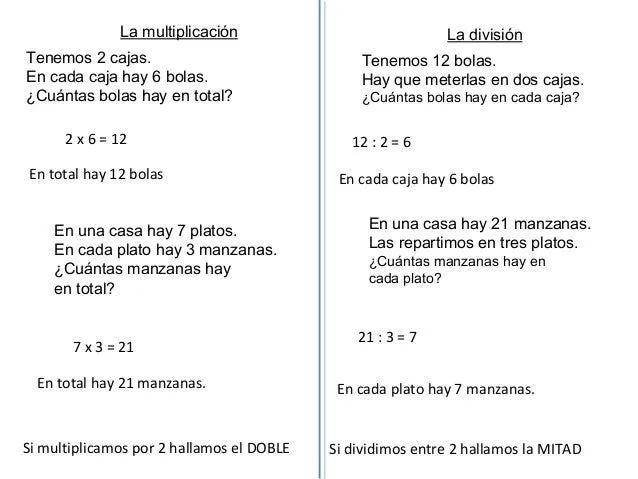 Imagenes de problemas de multiplicacion - Imagui