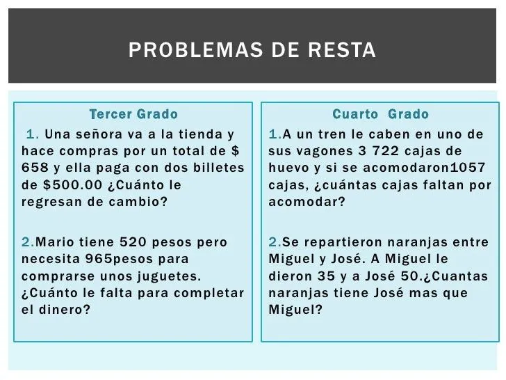 problemas-suma-y-resta-7-728. ...