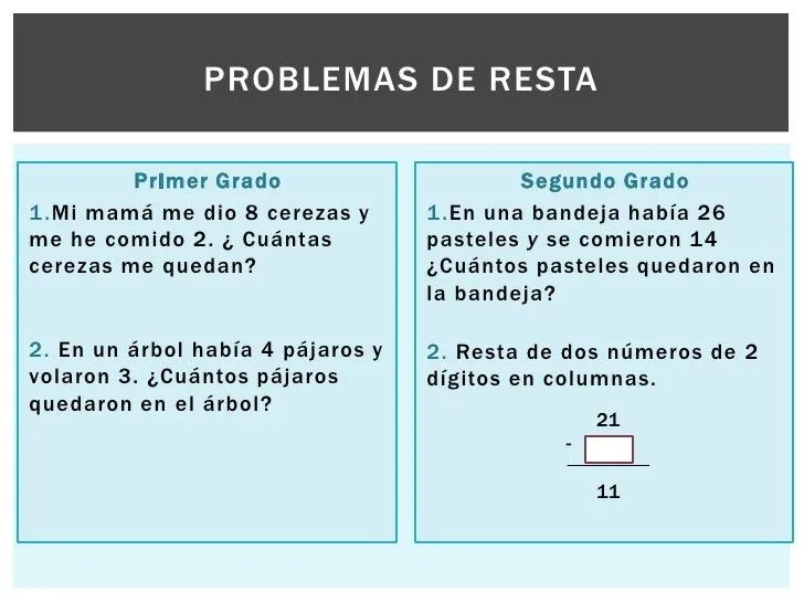 problemas-suma-y-resta-6-728. ...