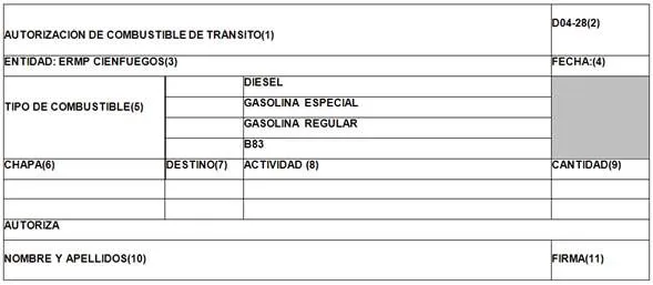 Procedimiento de las tarjetas prepagadas para combustibles en la ... Procedimiento de las tarjetas prepagadas para combustibles en la ...