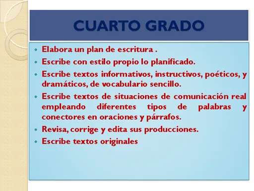 El proceso de producción de textos: Del pensamiento a la palabra ... El proceso de producción de textos: Del pensamiento a la palabra ...
