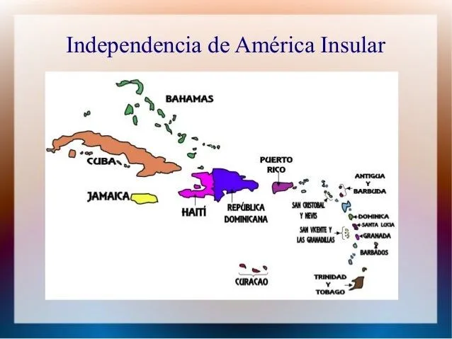Procesos emancipadores en America Latina (noveno III trimestre) Procesos emancipadores en America Latina (noveno III trimestre)
