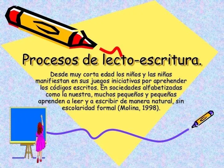 Procesos de lecto escritura en preescolar