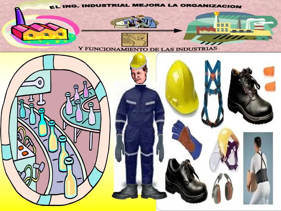 PRODUCCIÓN Y SEGURIDAD INDUSTRIAL: INGENIERO INDUSTRIAL PRODUCCIÓN Y SEGURIDAD INDUSTRIAL: INGENIERO INDUSTRIAL