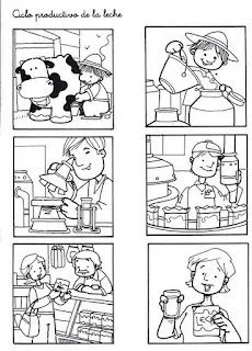 ... productivos fichas educativas imagenes para colorear recursos ... productivos fichas educativas imagenes para colorear recursos