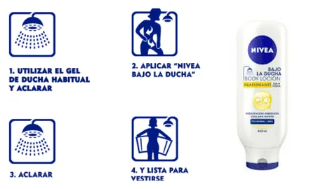 Mi producto de cosmética del mes: Nivea bajo la ducha - Paperblog