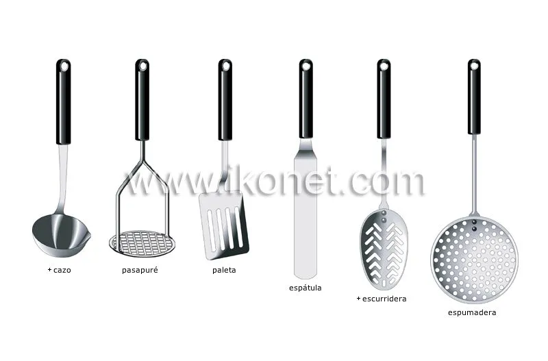 productos alimenticios y de cocina > cocina > utensilios de cocina ... productos alimenticios y de cocina > cocina > utensilios de cocina ...