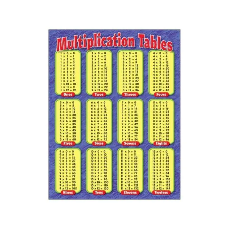 Productos – Etiquetado Productos – Etiquetado
