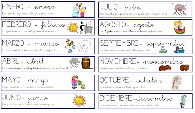 PROFE... ¿QUÉ HACEMOS HOY?: agosto 2010