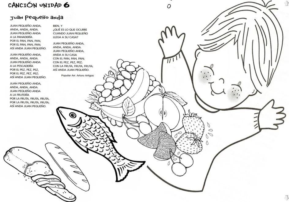 Profe Rafa de Infantil: Canción Juan Pequeño. Los Alimentos, las ...