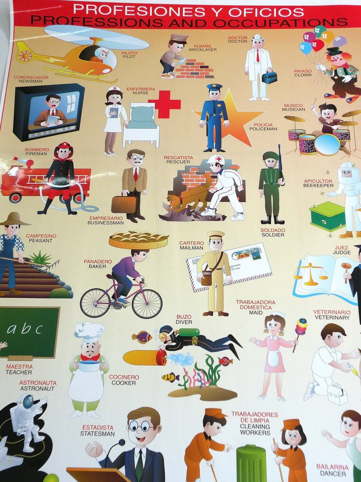Oficios y profesiones en inglés y español con imágenes - Imagui Oficios y profesiones en inglés y español con imágenes - Imagui