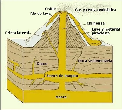 Profesor de Historia, Geografía y Arte: Geografía física mundial Profesor de Historia, Geografía y Arte: Geografía física mundial