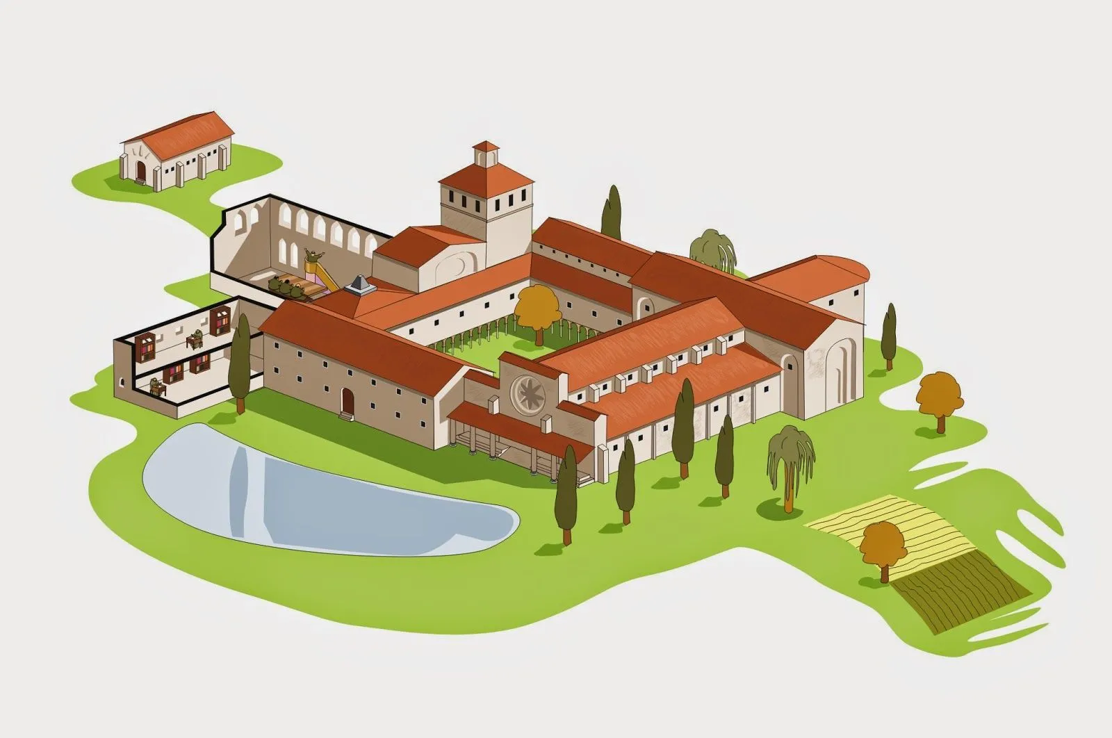 Profesor de Historia, Geografía y Arte: Plena Edad Media (1000-1300): el feudalismo y la sociedad estamental Profesor de Historia, Geografía y Arte: Plena Edad Media (1000-1300): el feudalismo y la sociedad estamental