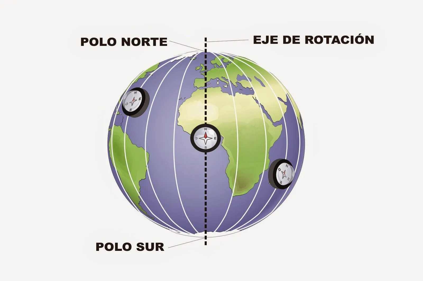Profesor de Historia, Geografía y Arte: La representación de la Tierra y las coordenadas geográficas Profesor de Historia, Geografía y Arte: La representación de la Tierra y las coordenadas geográficas