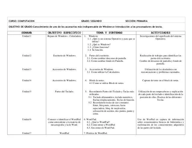 Programa primaria computacion