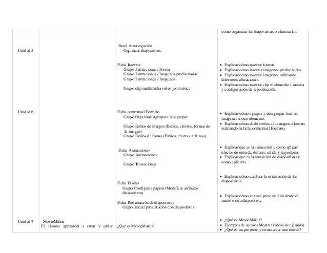 Programa primaria computacion