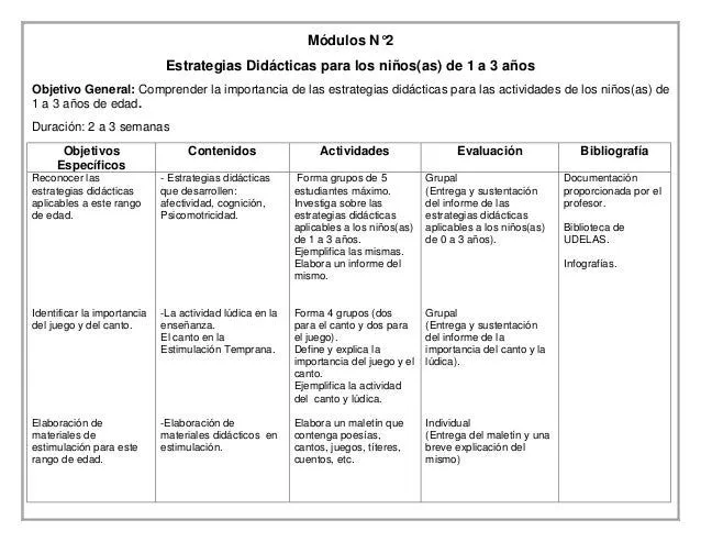 programacion-de-etof-4-638.jpg ...