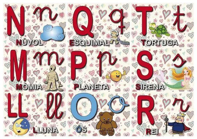 PROJECTS DE TREBALL A INFANTIL...: ABECEDARI INFANTIL 4 ANYS PROJECTS DE TREBALL A INFANTIL...: ABECEDARI INFANTIL 4 ANYS