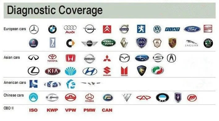 Marcas de autos europeos - Imagui