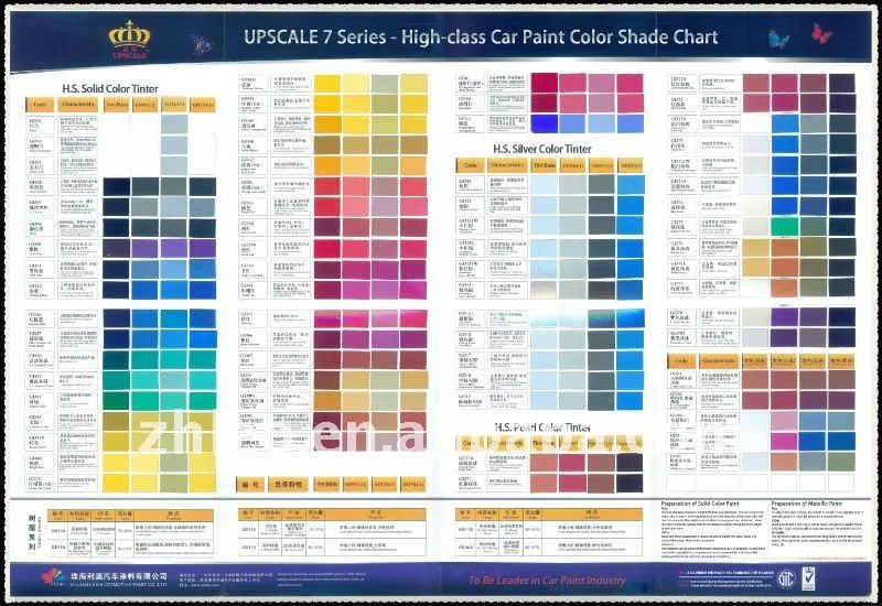 Catalogos de colores de pinturas para autos - Imagui