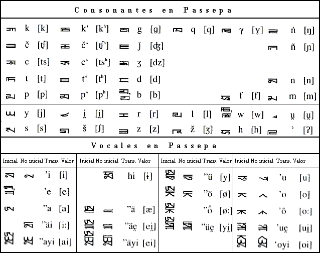 Diccionario chino - Imagui Diccionario chino - Imagui