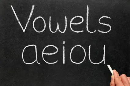 Pronunciación de las consonantes y vocales en inglés | SpanishDict ... Pronunciación de las consonantes y vocales en inglés | SpanishDict ...