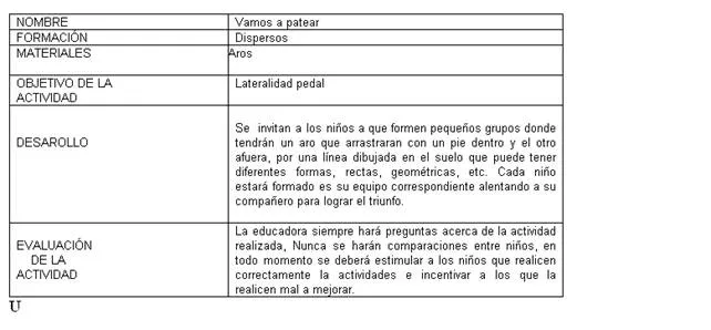 Propuesta de actividades didácticas para el desarrollo de la ...