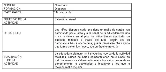 Propuesta de actividades didácticas para el desarrollo de la ...