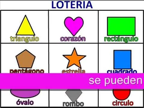 Propuesta de elaboración de material didáctico - YouTube Propuesta de elaboración de material didáctico - YouTube
