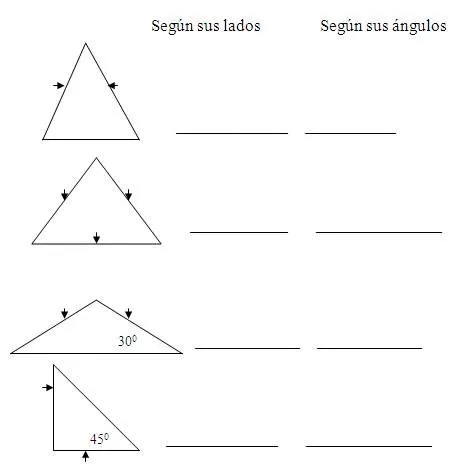 Propuesta de softareas para elevar el nivel de asimilación de los ... Propuesta de softareas para elevar el nivel de asimilación de los ...
