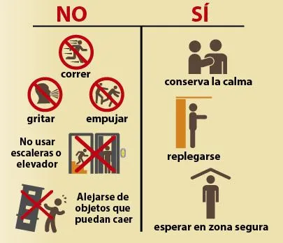 Protección Civil para todos | Aprende PC
