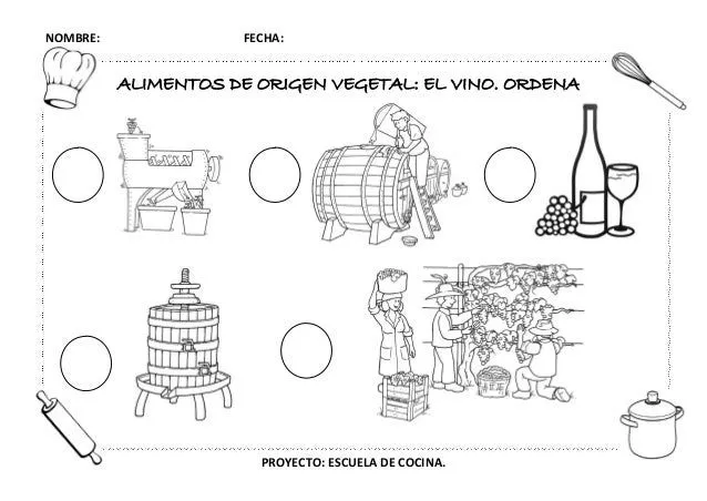 Proyecto &quot;Escuela de cocina&quot;, fichas y otros recursos