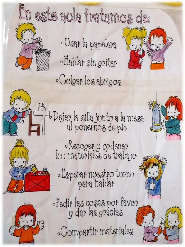 PROYECTO DE AULA: 10º | FILOSOFARHERNAVIANO