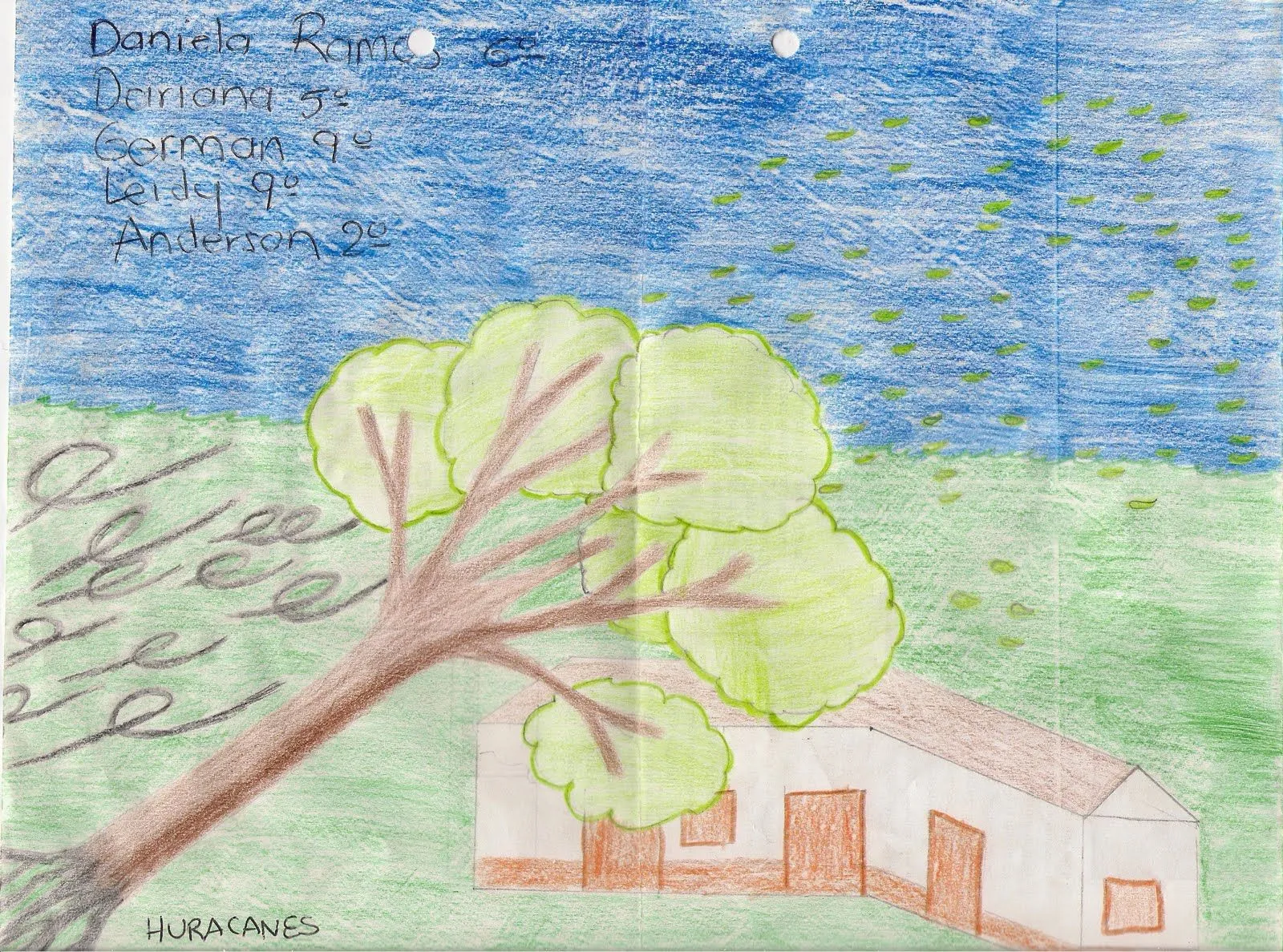 PROYECTO COLABORATIVO PREVENCION DE DESASTRES: DIBUJOS REALIZADOS ... PROYECTO COLABORATIVO PREVENCION DE DESASTRES: DIBUJOS REALIZADOS ...
