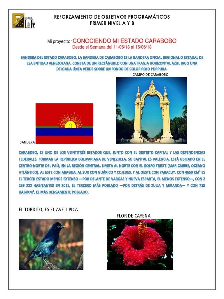 Proyecto Conociendo Mi Estado Carabobo | PDF | Creatividad Proyecto Conociendo Mi Estado Carabobo | PDF | Creatividad