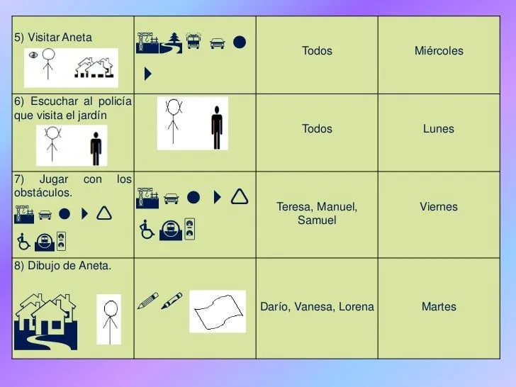 proyecto-de-seales-de-transito ...