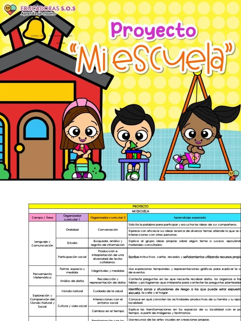 Proyecto - Mi Escuela - Ciclo Escolar 22-23 - Educadorassos | PDF | Educación de la primera infancia | Salón de clases Proyecto - Mi Escuela - Ciclo Escolar 22-23 - Educadorassos | PDF | Educación de la primera infancia | Salón de clases