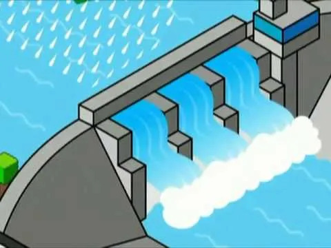 Proyecto Inambari - ¿Cómo funciona una central hidroeléctrica ... Proyecto Inambari - ¿Cómo funciona una central hidroeléctrica ...