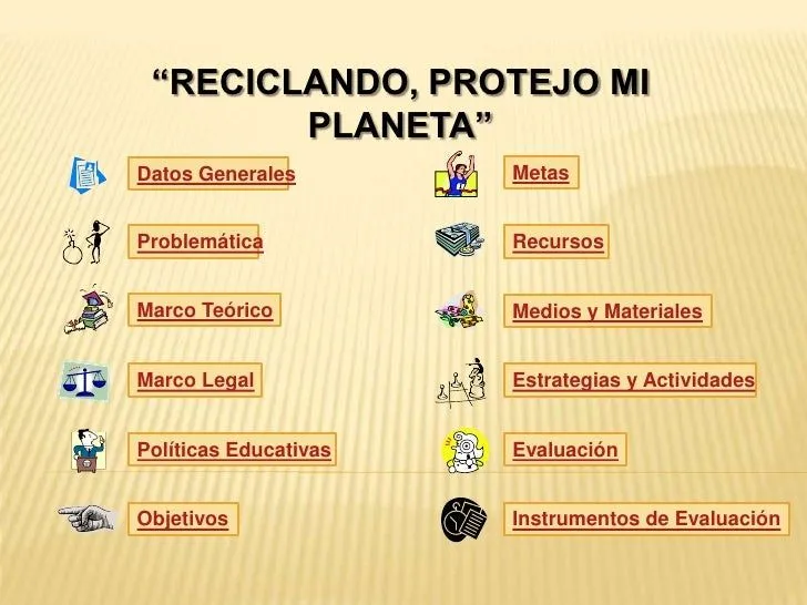 Proyecto de Innovación