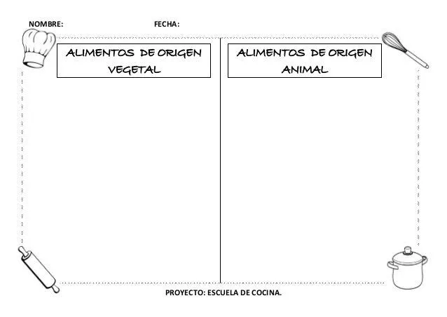 Proyecto "Escuela de cocina", fichas y otros recursos