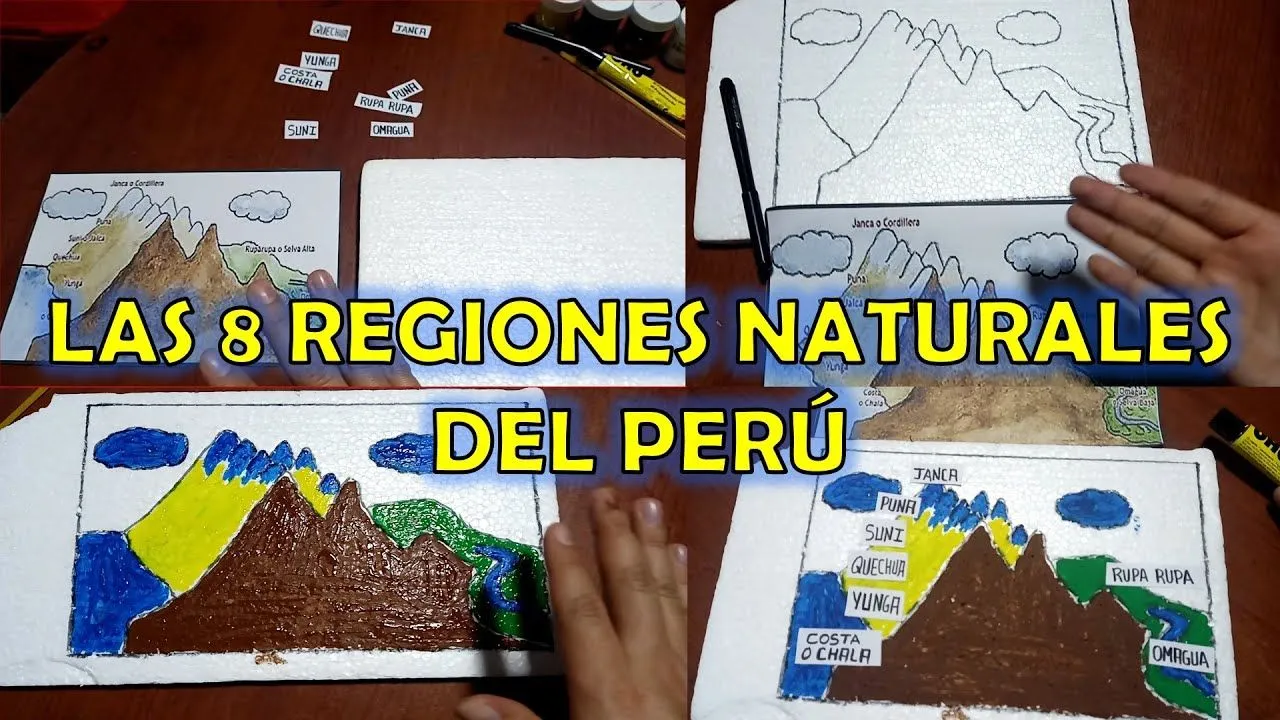 PROYECTO LAS 8 REGIONES NATURALES | MAQUETA EN TECNOPOR Y TÉMPERAS | PROF.  EDINSON LLAMPASI - YouTube