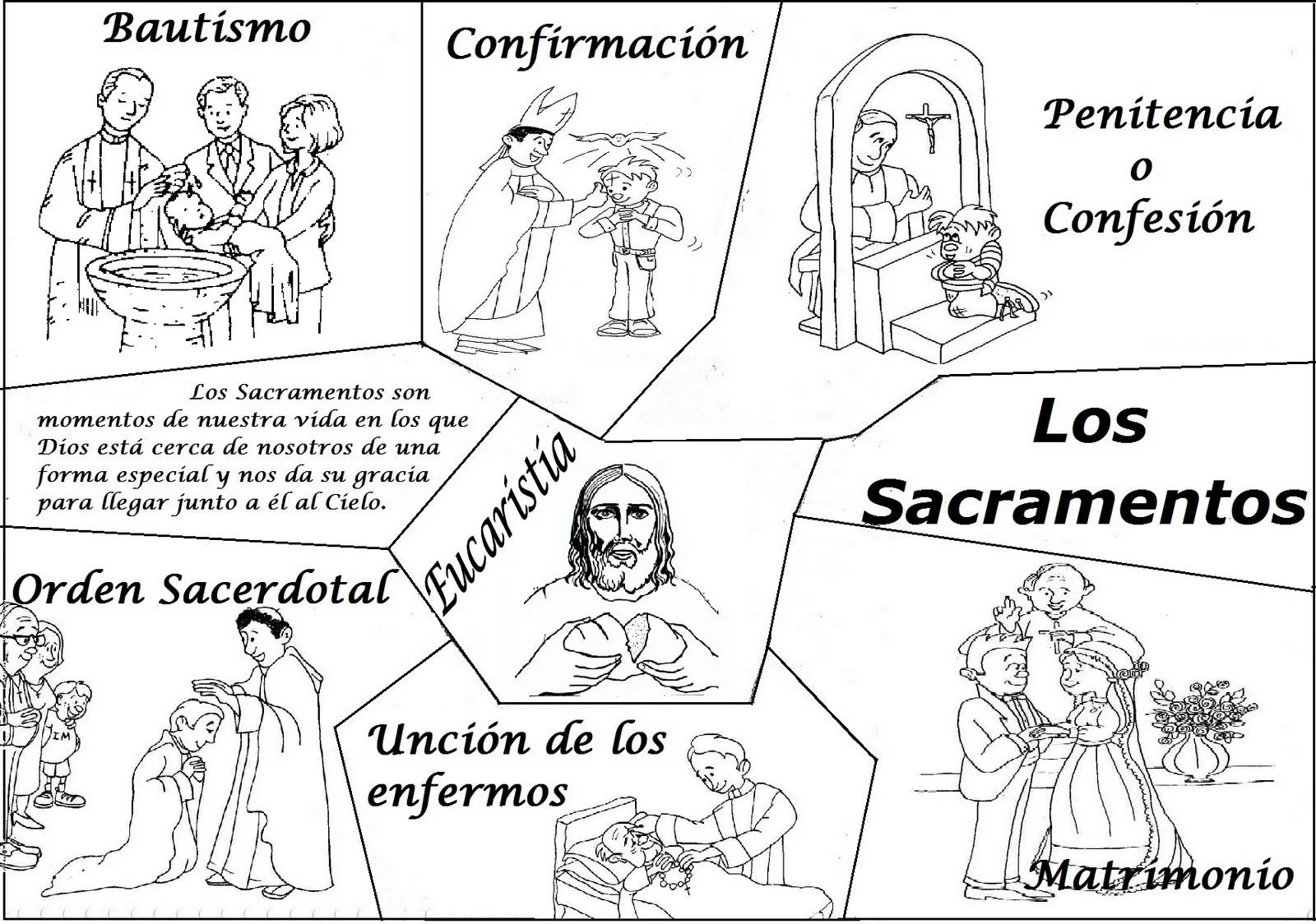 Proyecto: Los 7 Sacramentos | EDUCACIÓN PLÁSTICA Y VISUAL 3º ESO Proyecto: Los 7 Sacramentos | EDUCACIÓN PLÁSTICA Y VISUAL 3º ESO