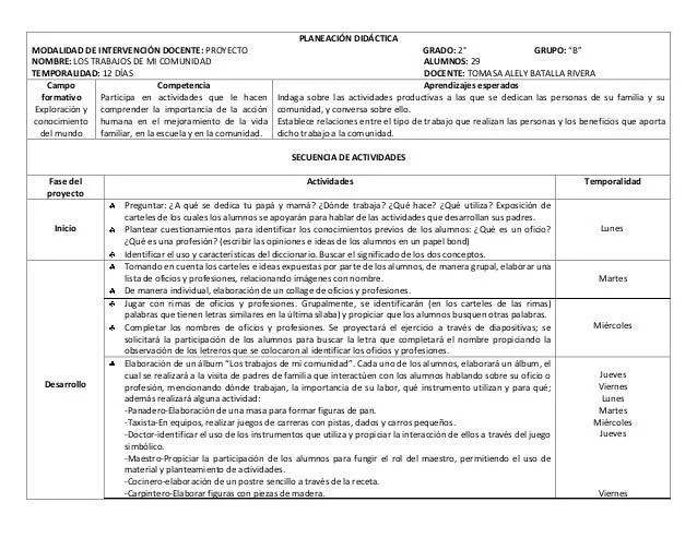Proyecto los trabajos de mi comunidad