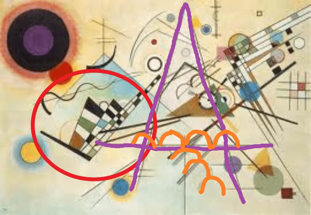 LOS PROYECTOS DE AULA DE NIKA: COMPOSICIÓN VIII de KANDINSKY LOS PROYECTOS DE AULA DE NIKA: COMPOSICIÓN VIII de KANDINSKY